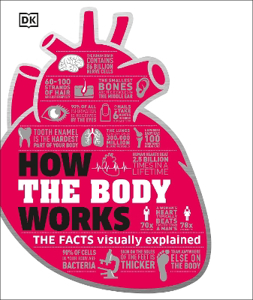 Cover page of the book 'HOW THE BODY WORKS'